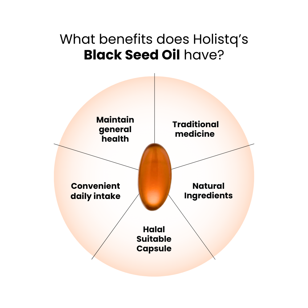 Black Seed Oil 500mg 60 Soft Capsules