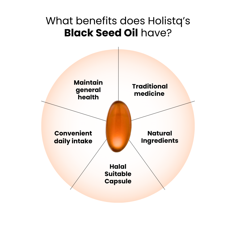 Black Seed Oil 500mg 30 Soft Capsules