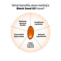 Black Seed Oil 500mg 30 Soft Capsules